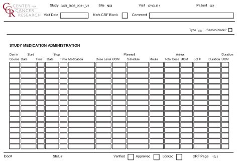 Ccr Clinical Informatics