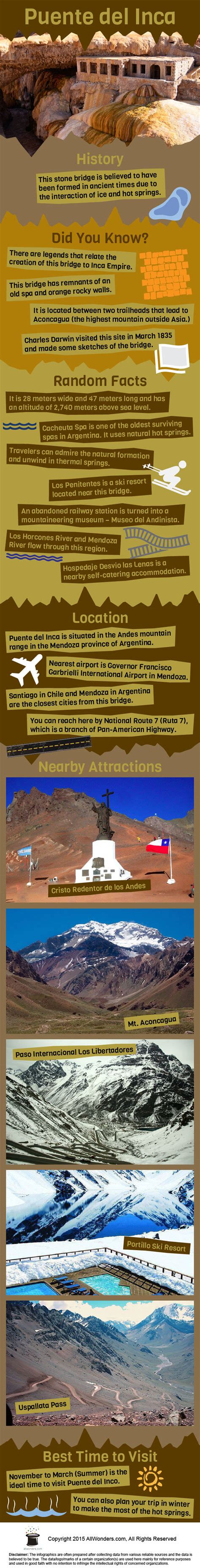 Puente Del Inca Infographic