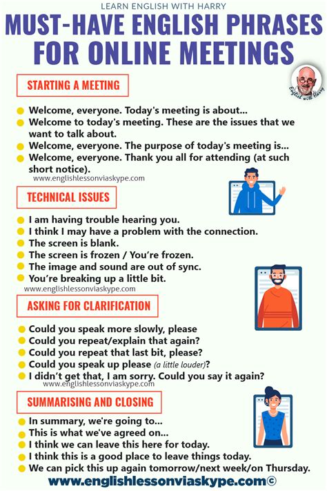 Must Have English Phrases For Online Meetings • Professional English