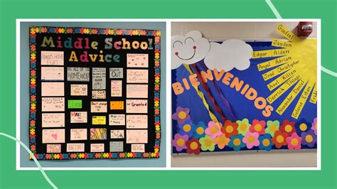 101 Back To School Bulletin Board Ideas From Creative Teachers