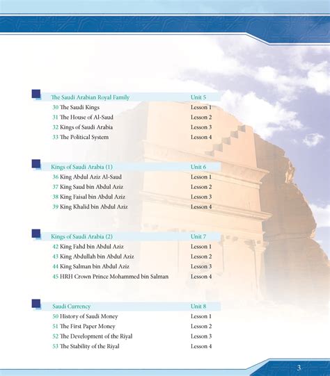 Saudi History and Geography Book 1 (6th Grade) – Abu Alafkar