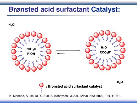 Ppt Surfactants As Catalysts For Organic Reactions In Water Powerpoint Presentation Id 239191