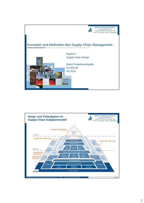 Pdf Konzepte Und Methoden Des Supply Chain Management Pdf File