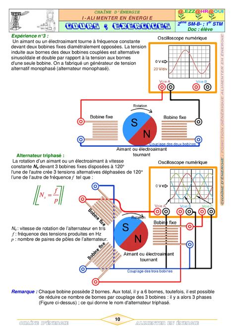 Energie Lectrique Cours Et Exercices Alloschool