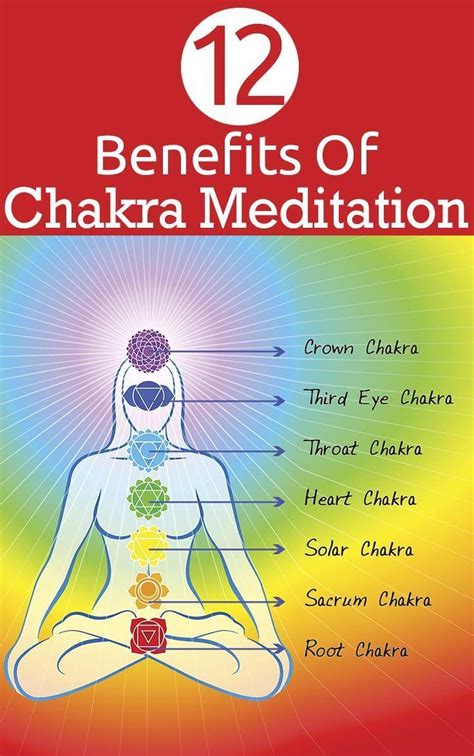 How To Awaken Your Seven Chakras Meditation For Beginners