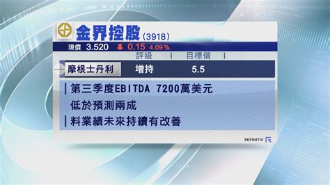 大行報告大摩料金界業務續改善