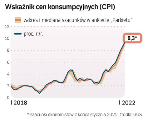 Polska gospodarka z tarczą czy na tarczy Archiwum Rzeczpospolitej