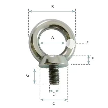 Anneau De Levage Male Inox Aisi Corderie Weiss