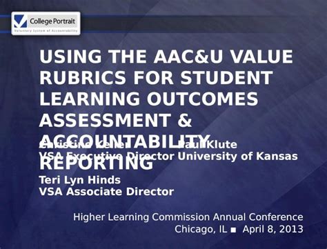 Pptx Using The Aac U Value Rubrics For Student Learning Outcomes