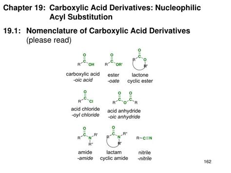 PPT - Chapter 19: Carboxylic Acid Derivatives: Nucleophilic Acyl Substitution PowerPoint ...