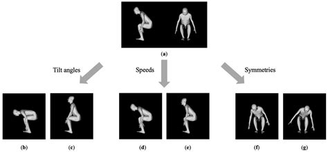 Sensors Free Full Text Measurement Of Trunk Movement During Sit To