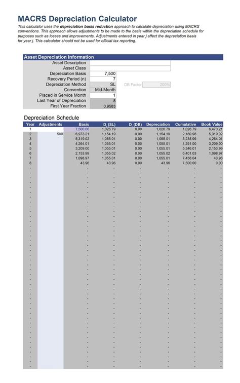 Free Simple Depreciation Schedule Templates Ms Excel Pdf