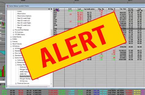 Stock Alerts: General Overview - Programming Insider