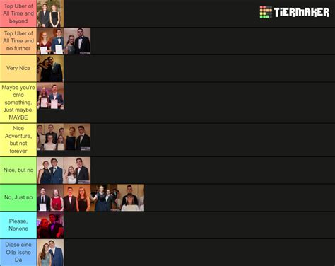 My Gals Tier List Community Rankings Tiermaker