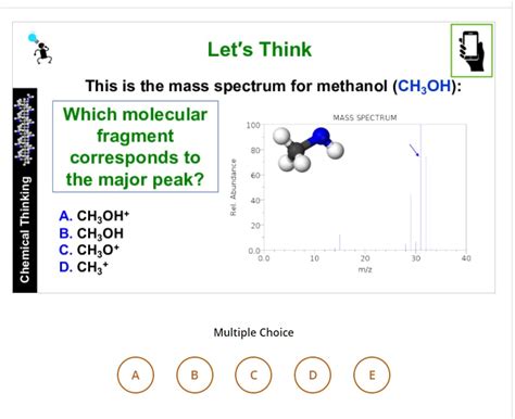 Solved This Is The Mass Spectrum For Methanol Ch Oh Which Molecular