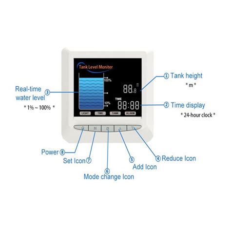 China Customized Smart TLC 2101Produttori Di Indicatori Di Livello Del