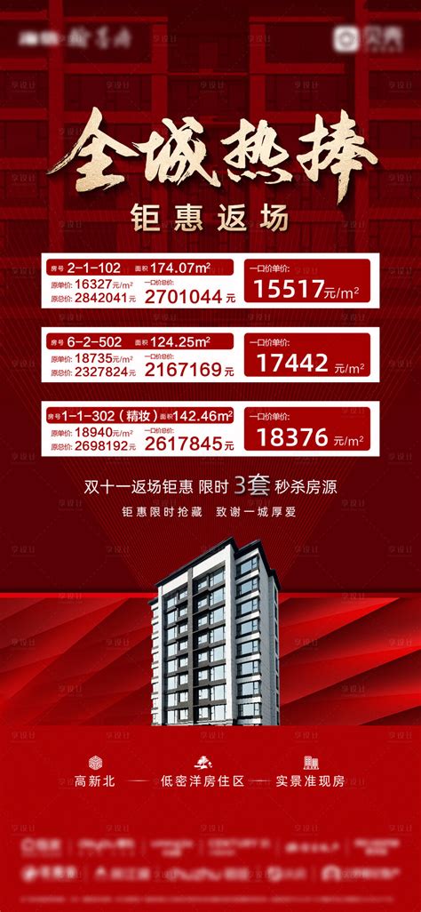 特价房源海报psd Ai广告设计素材海报模板免费下载 享设计