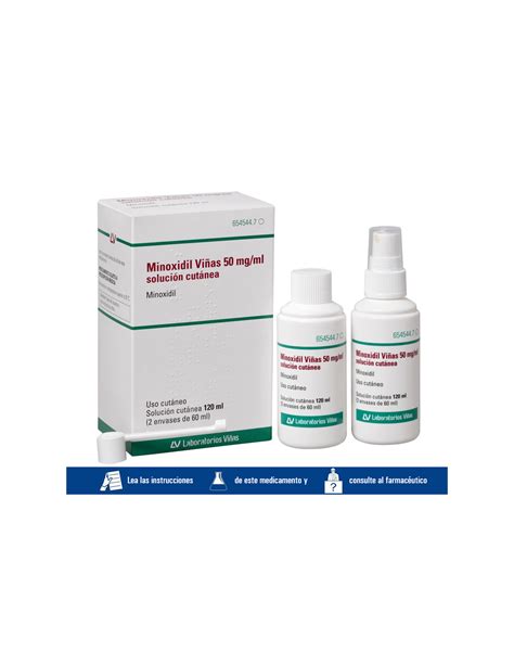 Minoxidil Vi As Mg Ml Soluci N Cut Nea Frascos Ml