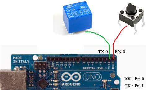 Arduino Uno Rx Tx Led Popular Styles Americanprime Br