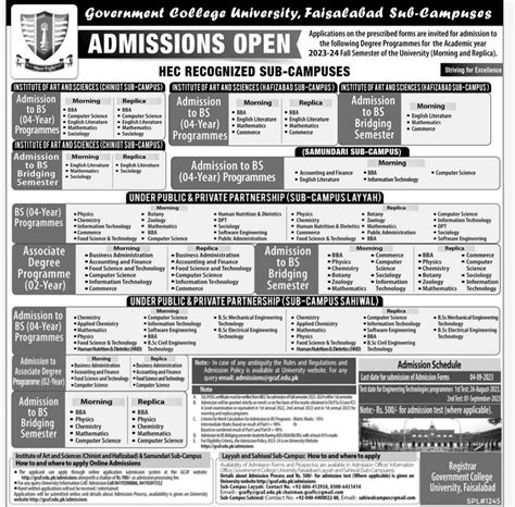 GCUF Admission 2025 GC University Faisalabad Admissions 2025