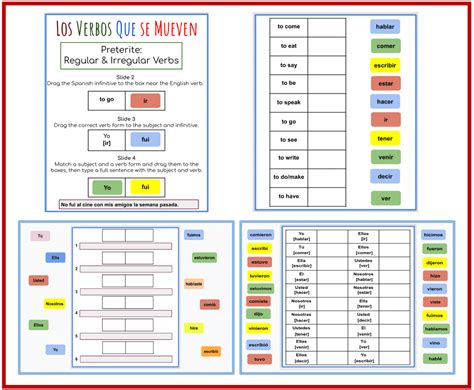 Grammar and Structures | World Language Classroom