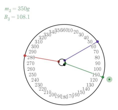 Desmos Degree Calculator Keithkaelan