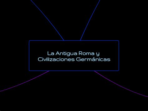 La Antigua Roma Y Civilizacione Mindmap Voorbeeld