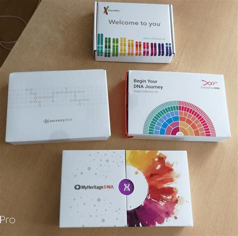 Best DNA Test for Health: In-Depth Comparison and Review