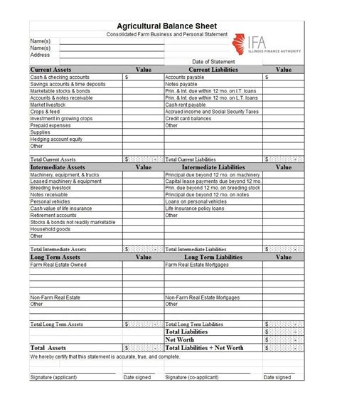 Assets And Liabilities Spreadsheet Template — Db