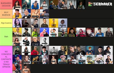 Cantantes De La Escena Argentina Tier List Community Rankings Tiermaker