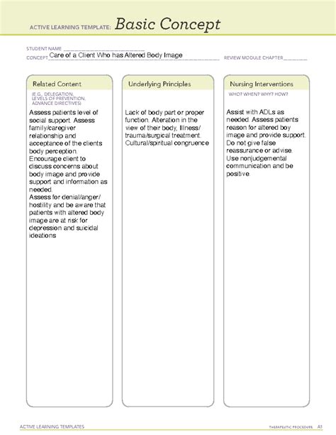 Altered Body Image Na Active Learning Templates Therapeutic