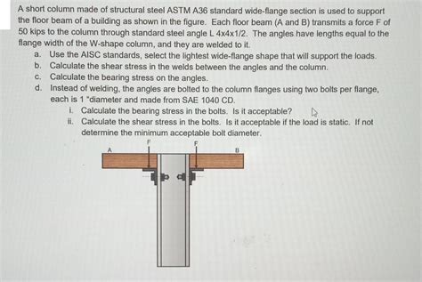 Solved A Short Column Made Of Structural Steel A SolutionInn