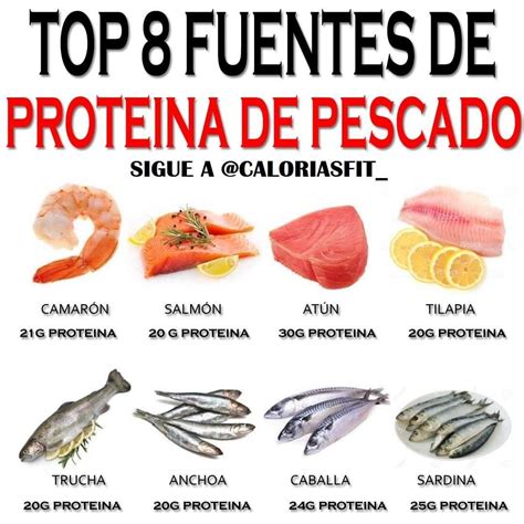 Me Gusta Comentarios Nutricion Ejercicios Fit Calorias