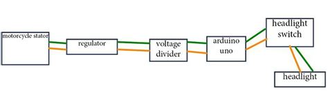 Headlight Morse Code Flasher Project Guidance Arduino Forum