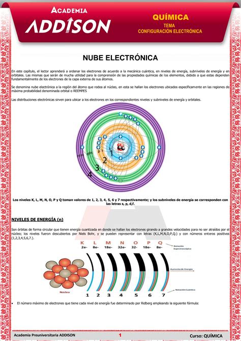 Solution Configuracion Y Numeros Cuanticos Studypool