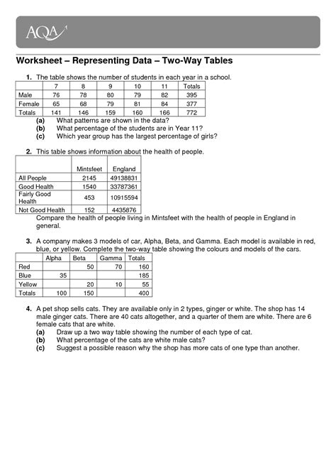 7 Best Images of Frequency Table Worksheets - High Frequency Word Practice, Pictogram Worksheet ...