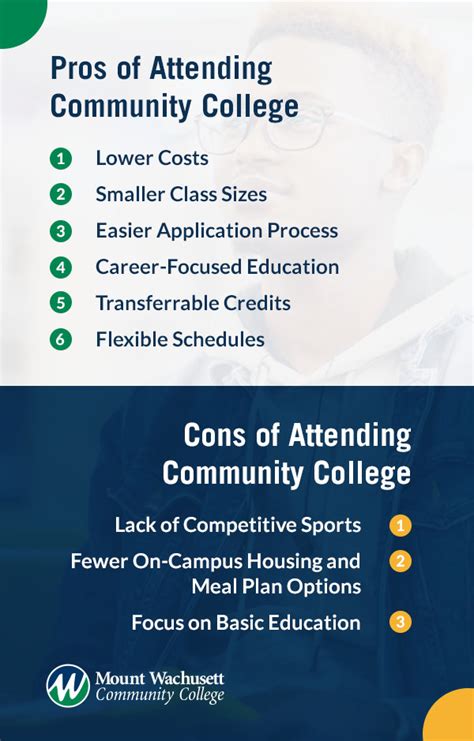 Community College vs. University | Pros & Cons