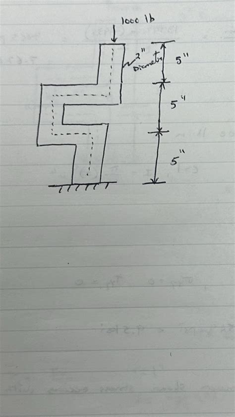 Solved Find the maximum shear stress in the diagram below. | Chegg.com