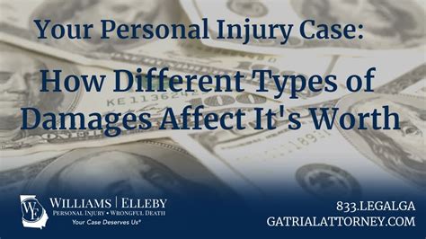 Your Personal Injury Case How Different Types Of Damages Affect Its