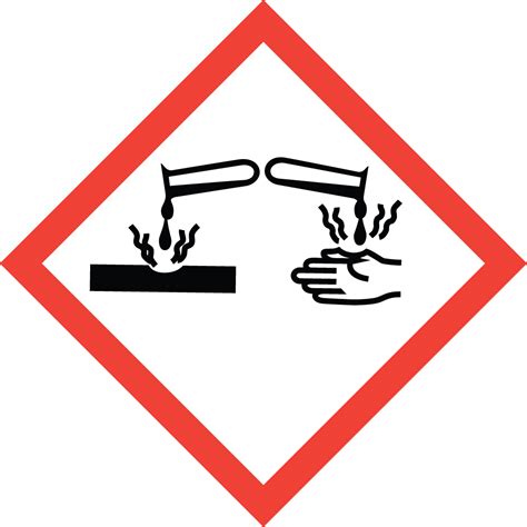 Know Your Lab Safety Symbols