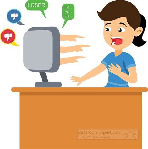 Cyber Bullying Clipart