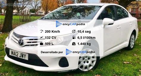 Toyota Avensis Valvematic Ficha T Cnicas Rendimiento