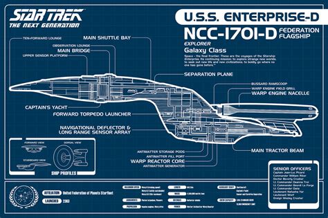 Star Trek Poster - TNG Enterprise Blueprint - NerdKungFu