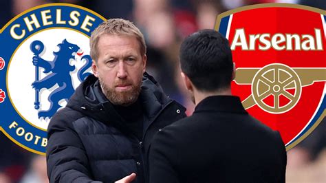 Nhận định bóng đá Chelsea vs Arsenal Nhận định bóng đá dự đoán bóng