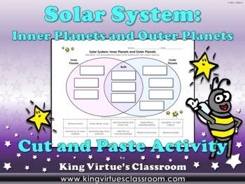 Inner Planets And Outer Planets Venn Diagram