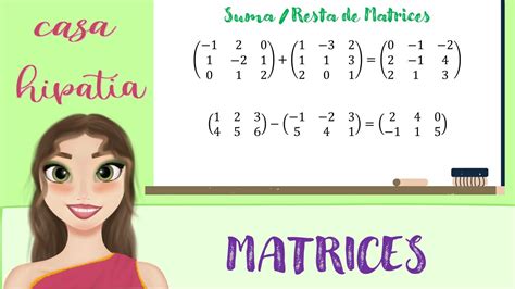 Suma Y Resta De Matrices C Mo Sumar Y Restar Matrices Muy F Cil