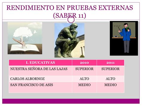 Ppt Consejo Municipal De Pol Tica Social Ancuya Powerpoint