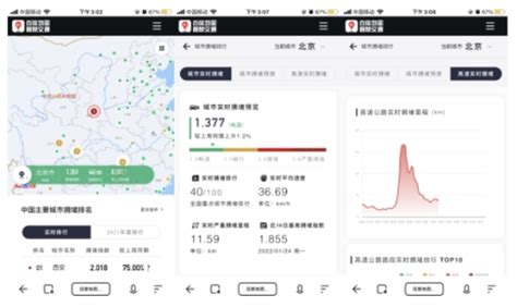 2022春运进行时 百度地图全新上线交通出行大数据平台护航春运tom资讯