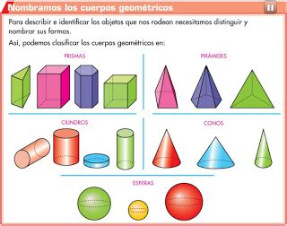 Departamento De Ciencias Y Tecnolog A Poliedros Y Cuerpos De Revoluci N