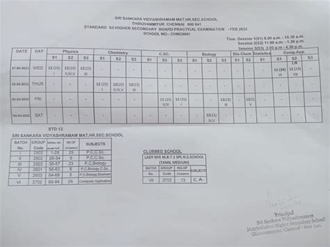 STD XII BOARD EXAM PRACTICAL TIME TABLE SSVTR